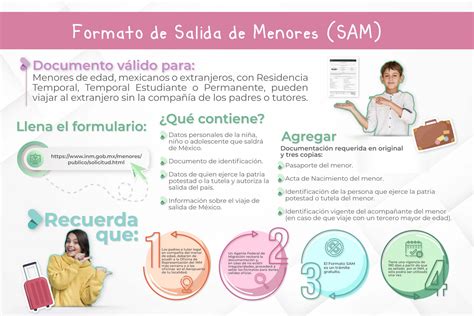 sasmps|formato sam para imprimir.